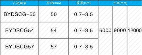 旌德承插式声测管规格尺寸