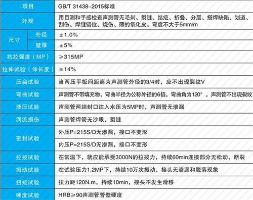 旌德承插式声测管性能特点